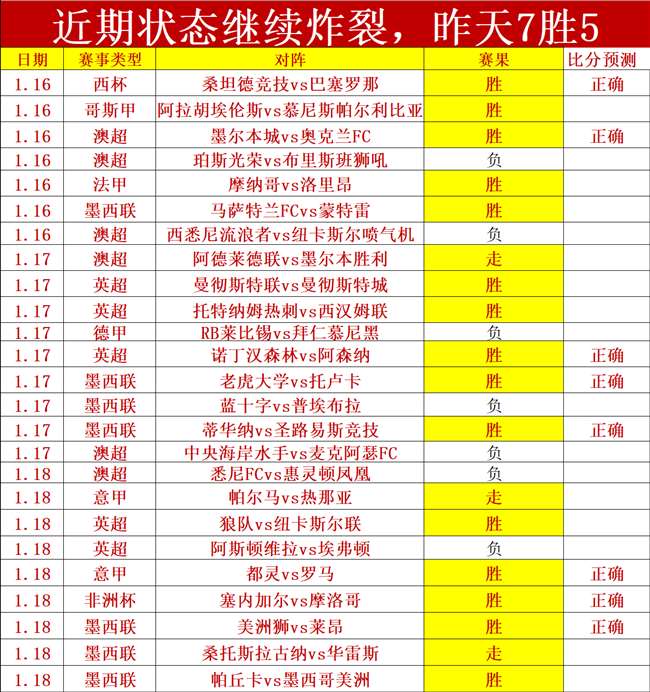 马尔穆什,超级射手迈,向月神之路,爱游戏app,爱游戏官网,爱游戏体育官网,爱游戏体育app