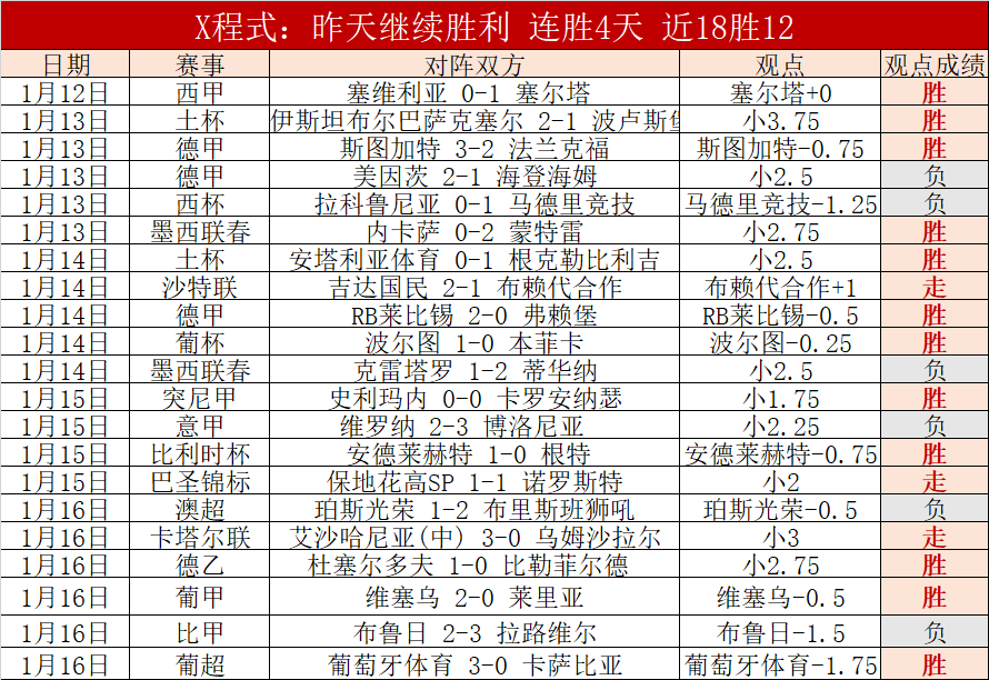 阿瑙托維奇,經紀人辟謠,未與博洛尼,爱游戏app,爱游戏官网,爱游戏体育官网,爱游戏体育app