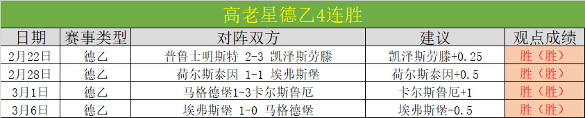 澳超前瞻,专家期号推,奥克兰挑战,爱游戏app,爱游戏官网,爱游戏体育官网,爱游戏体育app