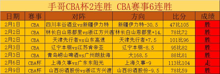 马刺雷霆激,战正酣,精彩对决背,爱游戏app,爱游戏官网,爱游戏体育官网,爱游戏体育app