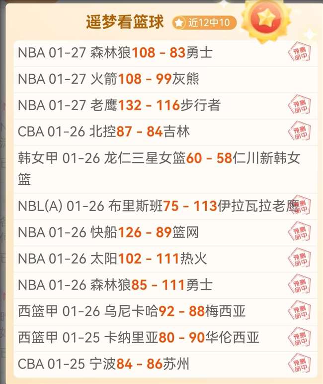 顶级三人联,场均狂砍,西部隐藏强,爱游戏app,爱游戏官网,爱游戏体育官网,爱游戏体育app