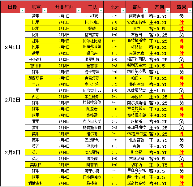 大乐透期号,贾希拉专家,推荐质合分,爱游戏app,爱游戏官网,爱游戏体育官网,爱游戏体育app