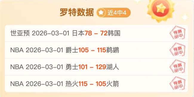 快船客场以,逆转胜鹈鹕,连赢三场,爱游戏app,爱游戏官网,爱游戏体育官网,爱游戏体育app