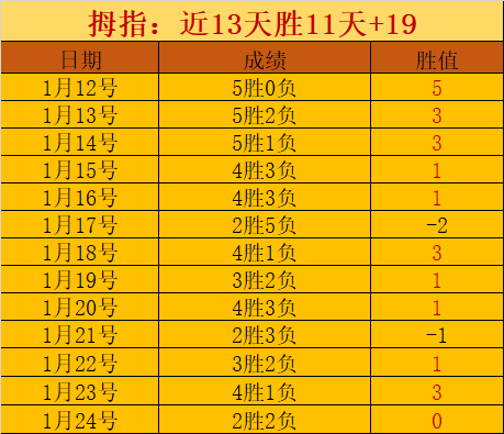 美因茨焕新,战旗,客场能否逆,爱游戏app,爱游戏官网,爱游戏体育官网,爱游戏体育app