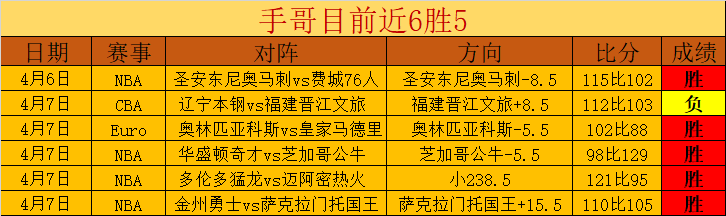 亚冠专栏,广岛三箭,球落后专家,爱游戏app,爱游戏官网,爱游戏体育官网,爱游戏体育app