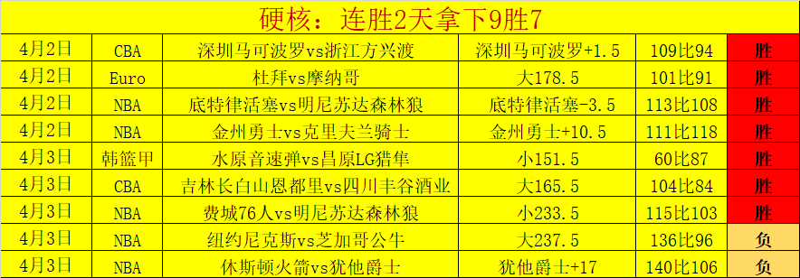 哀悼,创始人艾伦,格林逝世,爱游戏app,爱游戏官网,爱游戏体育官网,爱游戏体育app