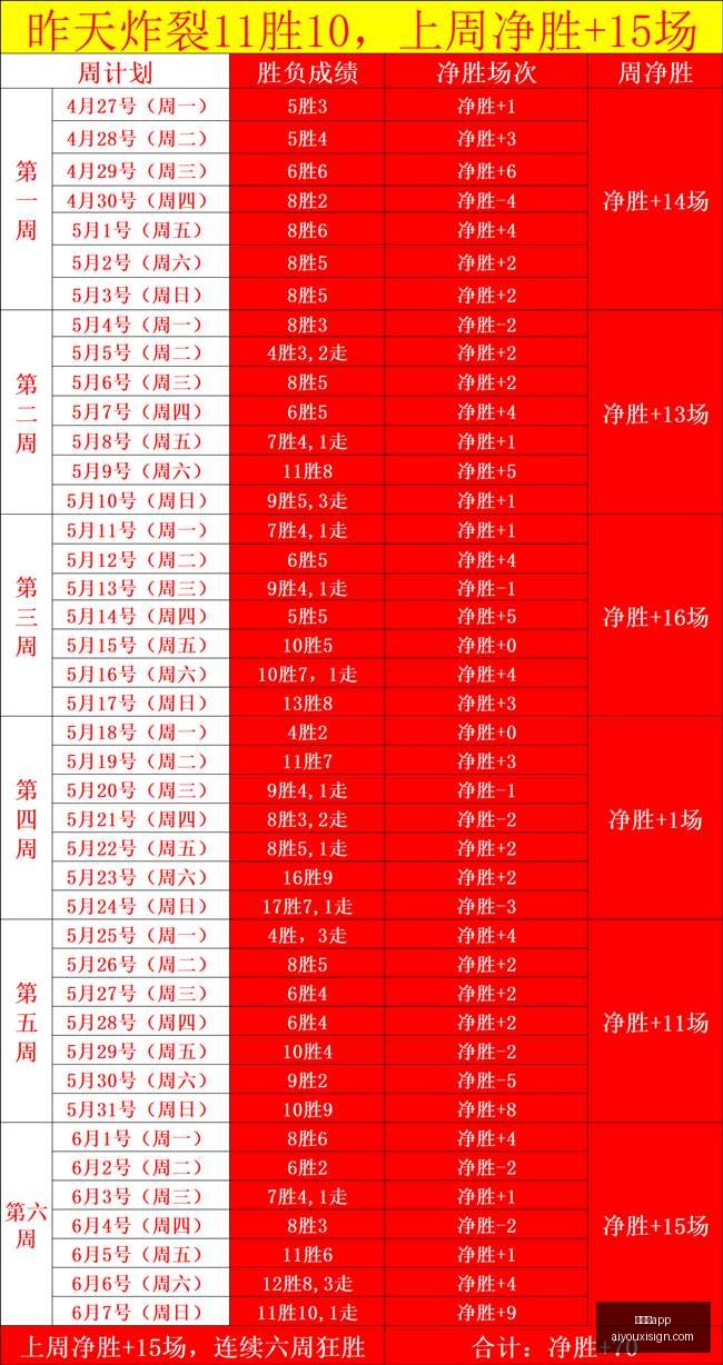 爱游戏,爱游戏app,爱游戏官网,爱游戏app,爱游戏官网,爱游戏体育官网,爱游戏体育app