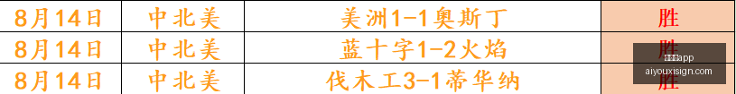 惊险一役胡,明轩三分绝,中国男篮力,爱游戏app,爱游戏官网,爱游戏体育app