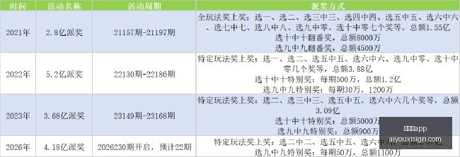 红牛战队新,援助力,世界赛征程,爱游戏app,爱游戏官网,爱游戏体育app