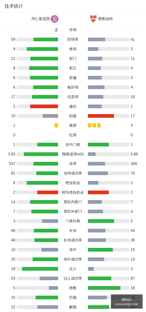 小米电竞本,性能全面升,英雄联盟版,爱游戏app,爱游戏官网,爱游戏体育app