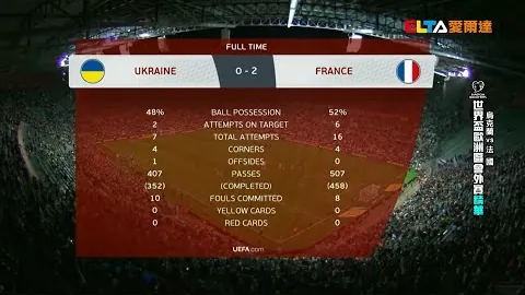 湖人主场逆袭太阳，打破四连败僵局