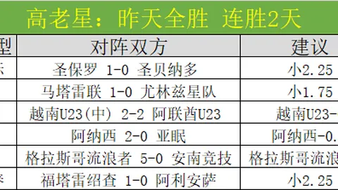 挪威奥运冠军之父澄清子女教育：我只是在严格爱护