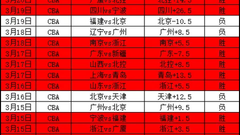 权游粉丝绝命师互刷差评 瓦尔特祝福大战