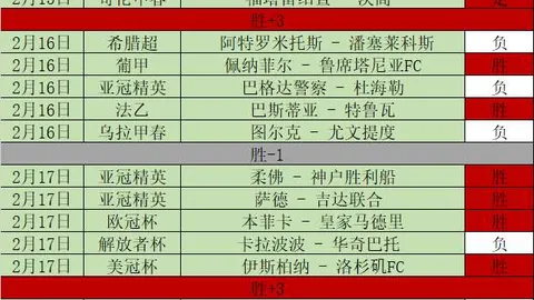雷霆主帅看淡名利 全力冲刺目标13连胜 创队史辉煌篇章