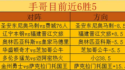 亚冠专栏：广岛三箭2球落后专家质合分析期号推荐