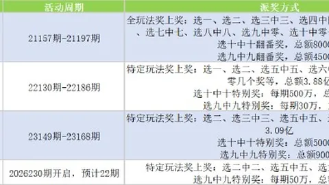 红牛战队新援，爱游戏官网，助力，世界赛征程升级